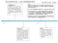 北京益佳购电子商务有限公司