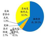 北京益佳购电子商务有限公司