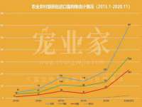 北京益佳购电子商务有限公司