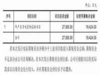北京益佳购电子商务有限公司