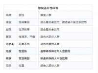 北京益佳购电子商务有限公司